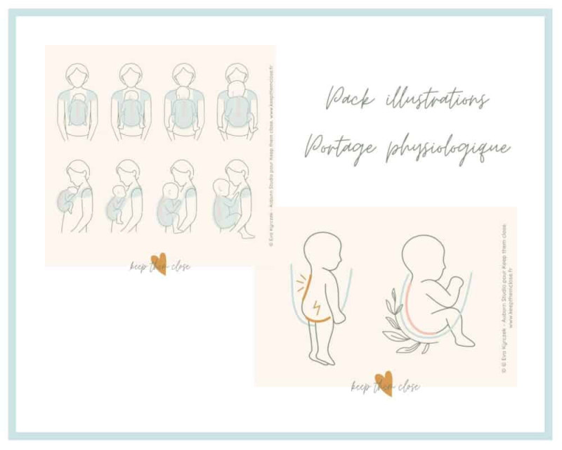 Illustrations Portage physiologique (numérique)